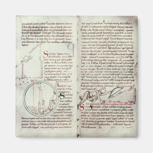 Aimant Diagrammes des mesures et du texte (vellum) (Devant)