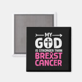 Aimant Dieu Plus forte Conscience du cancer du sein Rel c (Recto/Verso)