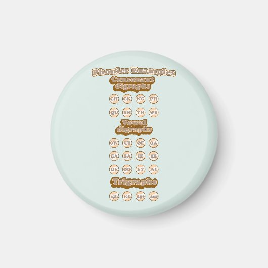 Aimant Digraphes, Trigraphes Apprendre La Phonique Anglai (Devant)