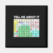 Aimant Dites-moi à propos de la parole Langue Pathologie  (Devant)