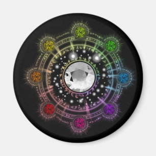 Aimant d'obscurité d'anneau de charme