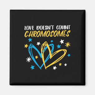 Aimant Doesn't Count Chromosomes