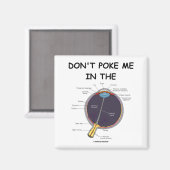 Aimant Dont Ke Me In The Eye Eye Anatomy Attitude  (Recto/Verso)