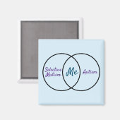 Aimant double diagnostic du diagramme de Venn (Recto/Verso)