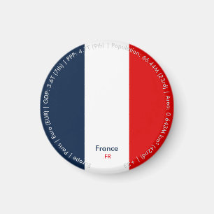 Aimant Drapeau de la France
