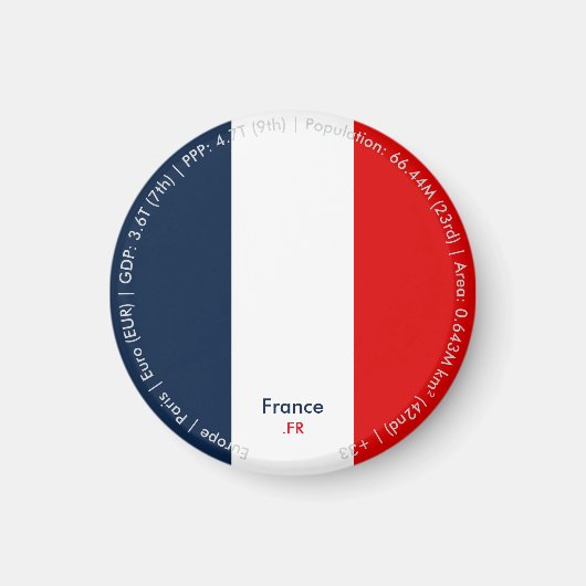 Aimant Drapeau de la France (Devant)