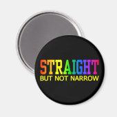 Aimant droit (Recto/Verso)