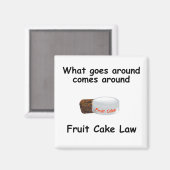 aimant droit de gâteau de fruits (Recto/Verso)