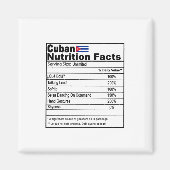 Aimant Drôle Cubain (Devant)