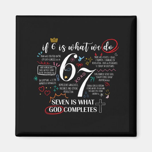 Aimant Drôle de ce que Dieu complète 6 7 Mème Jésus Chrét (Devant)