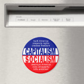 aimant du capitalisme (In Situ (Lave-vaisselle))