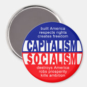 aimant du capitalisme (Recto/Verso)