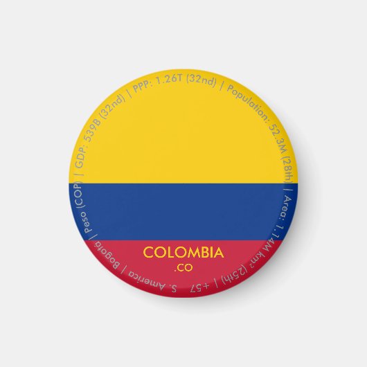 Aimant du drapeau de Colombie (Devant)