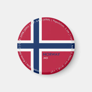 Aimant du drapeau de la Norvège