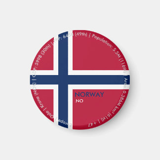 Aimant du drapeau de la Norvège