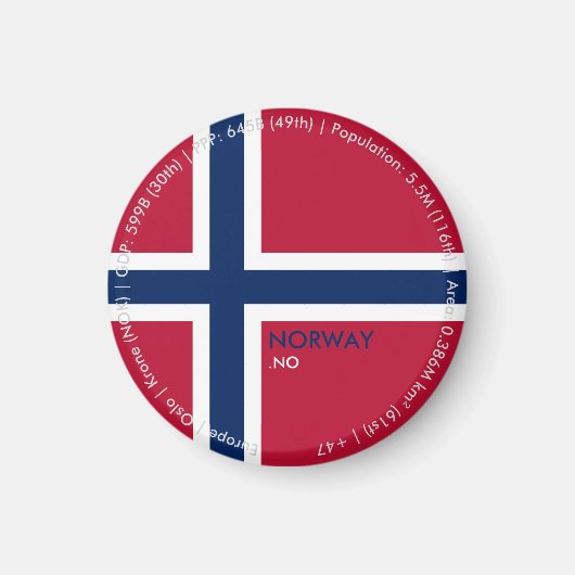 Aimant du drapeau de la Norvège (Devant)