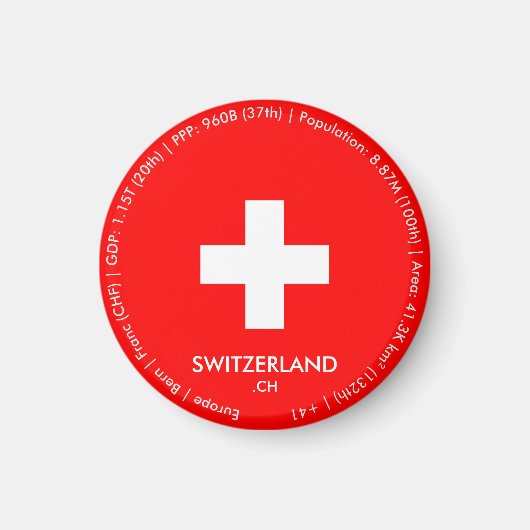 Aimant du drapeau de la Suisse (Devant)