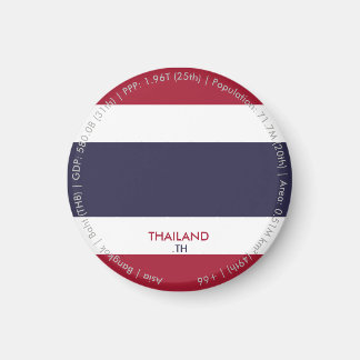 Aimant du drapeau de la Thaïlande