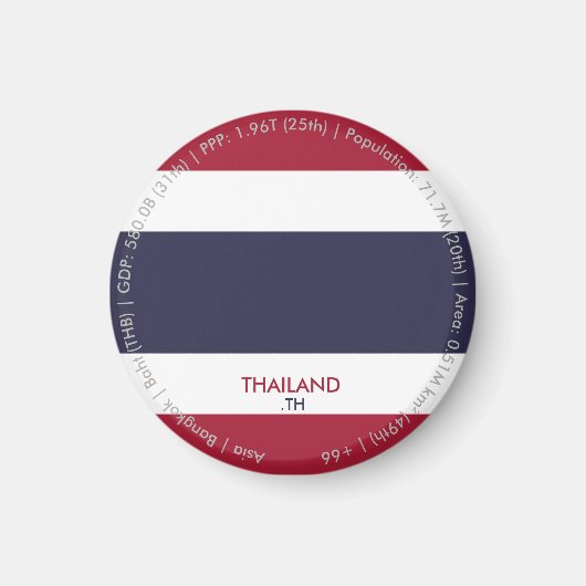 Aimant du drapeau de la Thaïlande (Devant)