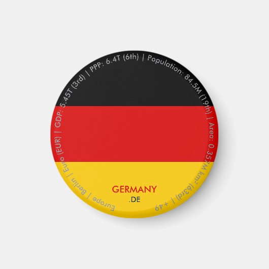 Aimant du drapeau de l'Allemagne (Devant)
