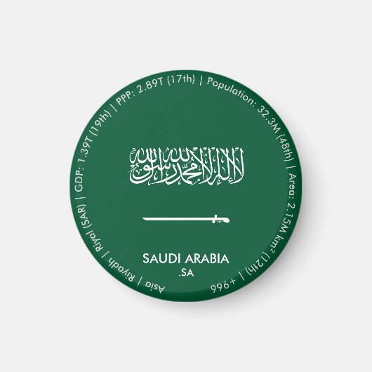 Aimant du drapeau de l'Arabie saoudite (Devant)