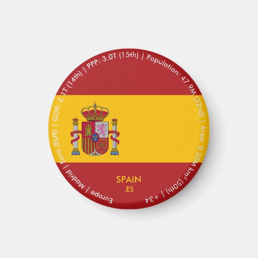 Aimant du drapeau de l'Espagne (Devant)