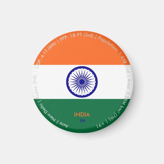 Aimant du drapeau de l'Inde (Devant)
