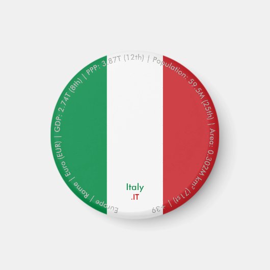 Aimant du drapeau de l'Italie (Devant)