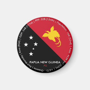 Aimant du drapeau de Papouasie-Nouvelle-Guinée