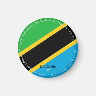 Aimant du drapeau de Tanzanie