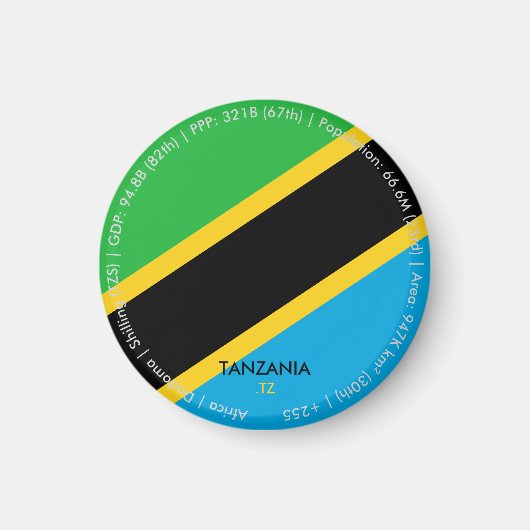 Aimant du drapeau de Tanzanie (Devant)