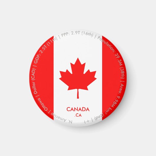 Aimant du drapeau du Canada (Devant)