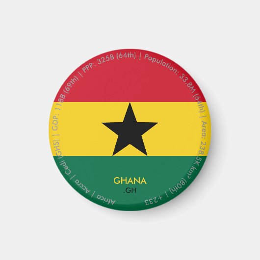 Aimant du drapeau du Ghana (Devant)