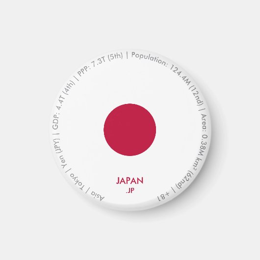 Aimant du drapeau du Japon (Devant)