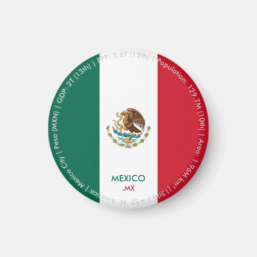 Aimant du drapeau du Mexique (Devant)