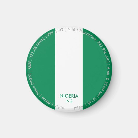 Aimant du drapeau du Nigeria (Devant)