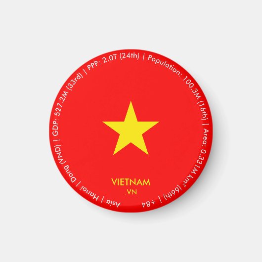 Aimant du drapeau du Vietnam (Devant)