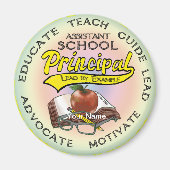 Aimant du guide principal adjoint (Devant)