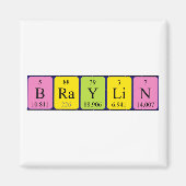 Aimant du nom de table périodique Braylin (Devant)