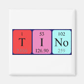 Aimant du nom de table périodique du Tino (Devant)