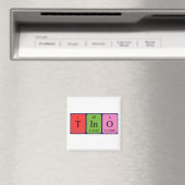 Aimant du nom de table périodique du Tino (In Situ (Lave-vaisselle))