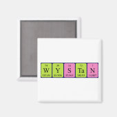 Aimant du nom de table périodique Wystan (Recto/Verso)