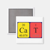 Aimant du nom périodique de la table de chat (Recto/Verso)
