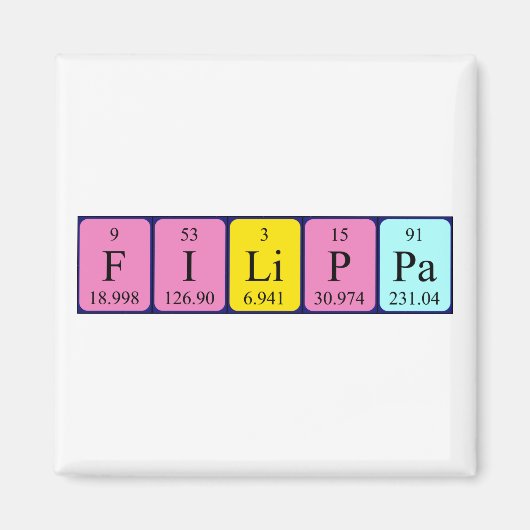 Aimant du nom périodique de la table Filippa (Devant)