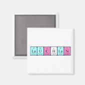 Aimant du nom périodique de la table Lauchlan (Recto/Verso)