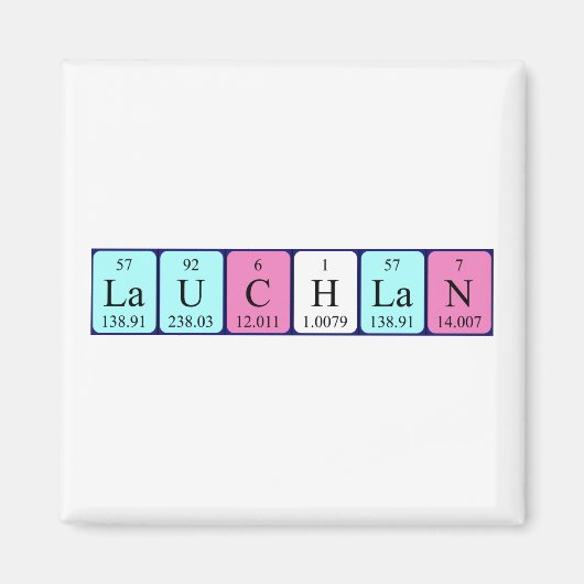 Aimant du nom périodique de la table Lauchlan (Devant)