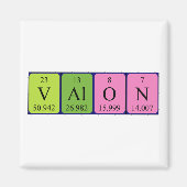 Aimant du nom périodique de la table Valon (Devant)