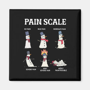 Aimant Échelle de douleur rétro Bonhomme de neige Trauma