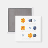 Aimant Éclipse lunaire (Recto/Verso)