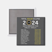 Aimant Éclipse solaire totale 2024 Chemin de l'éclipse du (Recto/Verso)